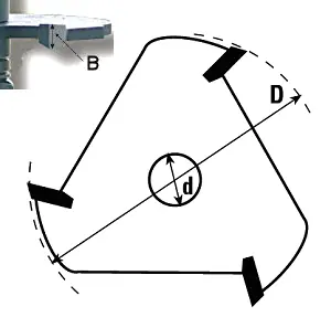 Fresa per scanalature a disco (sega per scanalature, disco fresa)
