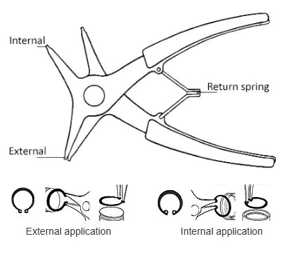 Pinze per anelli elastici for snap rings 20 - 52 mm TL 140 mm KEIBA S-027