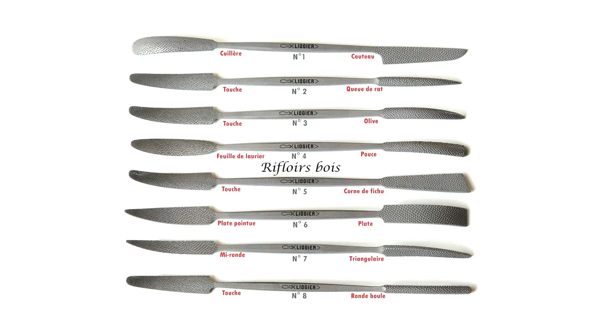 Raspa Riffler Nr. 8 LT=175 mm taglio 13 LIOGIER Raspa Riffler Nr. 8 LT=175 mm taglio 13 LIOGIER