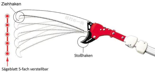 Pole Saw extendible 1.87 m - 5.0 m Blade 390 mm with Hook and Bark Cutter NISHIGAKI Pole Saw extendible 1.87 m - 5.0 m Blade 390 mm with Hook and Bark Cutter NISHIGAKI