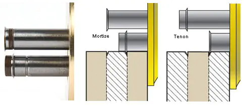 Graffietto doppio da marcatura VERITAS Graffietto doppio da marcatura VERITAS