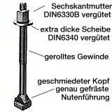 Vite a T con dado esagonale e rondella filettatura M10 (D) per guide con solco largo 10mm M10x10x40 Vite a T con dado esagonale e rondella filettatura M10 (D) per guide con solco largo 10mm M10x10x40
