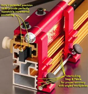 FondoCorsa basculante INCRA metriche (INCRA Incremental Flip Shop Stop) FondoCorsa basculante INCRA metriche (INCRA Incremental Flip Shop Stop)