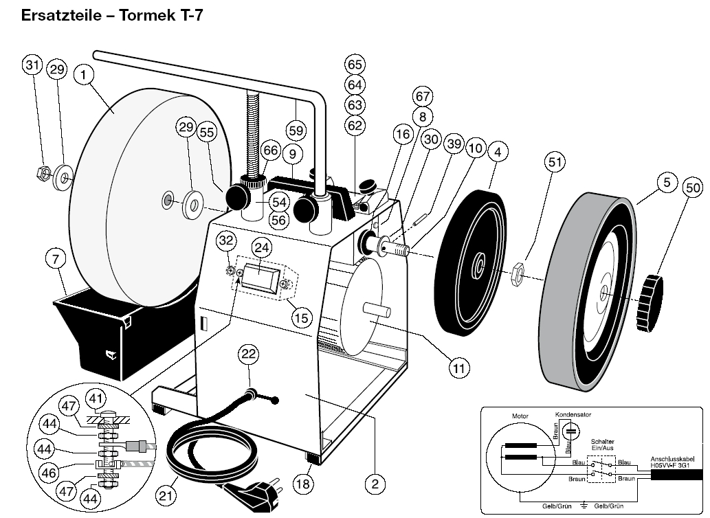 Parti di ricambio vedi manuale per TORMEK 2006 e T7