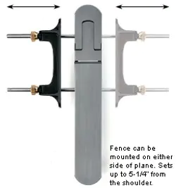 Pialla Bevel-Up Jack Rabbet VERITAS con lama in acciaio PM-V11 Pialla Bevel-Up Jack Rabbet VERITAS con lama in acciaio PM-V11