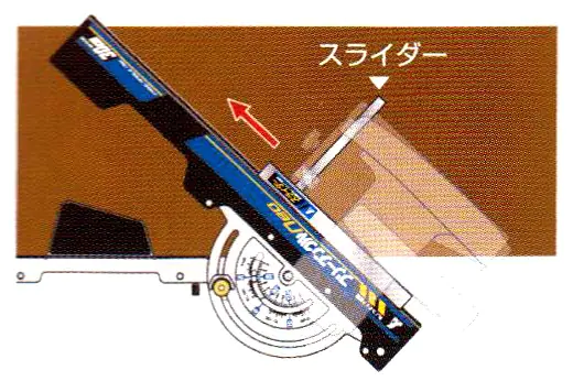 Slitta SHINWA per guide Slitta SHINWA per guide